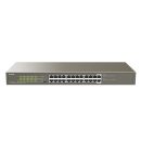   Tenda TEG1124P-4-250W 24-Port Gigabit Desktop Switch with 24-Port PoE