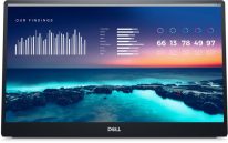 Dell 14" P1424H IPS LED  Portable