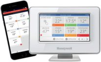   Honeywell Evocolor WIFI RF Magyar Érintőképernyős Zónamanager