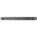 Ubiquiti UniFi USW-PRO-MAX-48 Gigabit PoE Switch