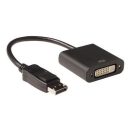   ACT Conversion cable DisplayPort male to DVI female 0,15m Black
