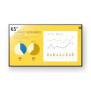 Sony 65" FW-65EZ20L IPS LED Display