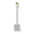   Nedis DisplayPort Male - DVI-D 24+1-Pin Female Gold Plated 0,20m Silver
