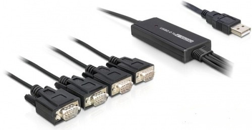 DeLock Átalakító USB 2.0 > 4 x Serial, 1.4m