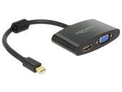   DeLock Adapter mini Displayport 1.1 male > HDMI / VGA female Black